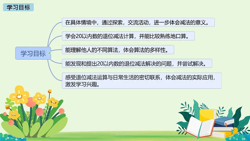第三单元整理与复习 课件 数学北师大版（2024）一年级下册第2页