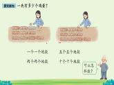 數(shù)一數(shù) 課件 數(shù)學(xué)北師大版（2024）一年級下冊