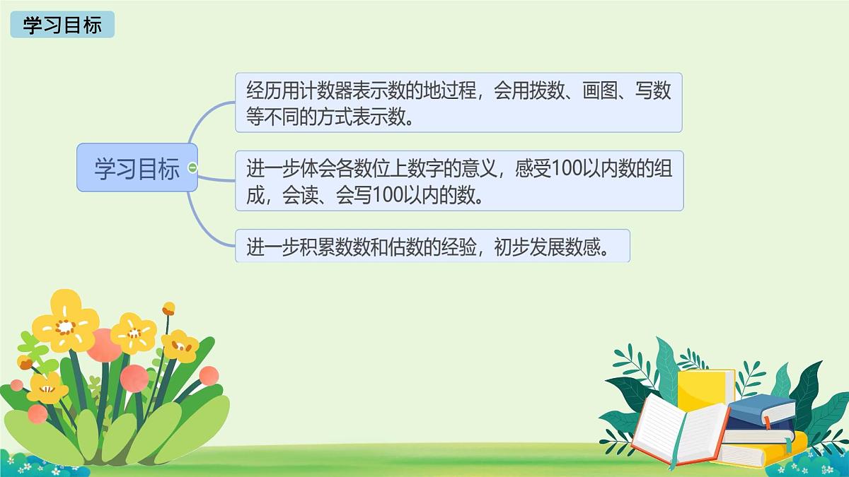 数豆子 课件 数学北师大版（2024）一年级下册第2页