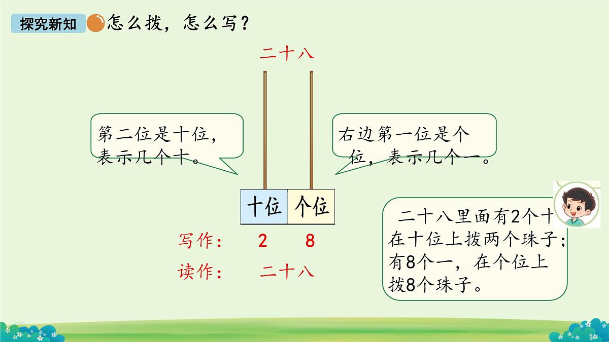 数豆子 课件 数学北师大版（2024）一年级下册第7页