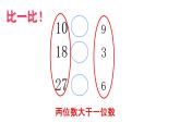 誰的紅果多 課件 數(shù)學(xué)北師大版（2024）一年級(jí)下冊(cè)