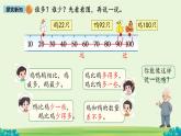 小小養(yǎng)殖場  課件 數(shù)學(xué)北師大版（2024）一年級下冊