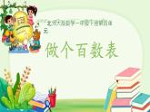 做個(gè)百數(shù)表 課件 數(shù)學(xué)北師大版（2024）一年級(jí)下冊(cè)