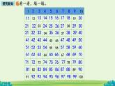 做個(gè)百數(shù)表 課件 數(shù)學(xué)北師大版（2024）一年級(jí)下冊(cè)