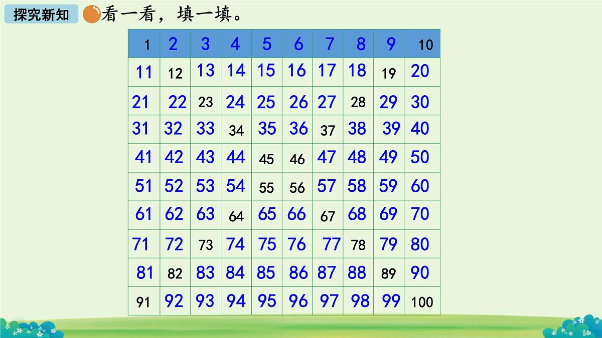 做个百数表 课件 数学北师大版（2024）一年级下册第3页