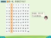 做個(gè)百數(shù)表 課件 數(shù)學(xué)北師大版（2024）一年級(jí)下冊(cè)