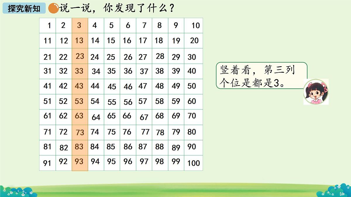 做个百数表 课件 数学北师大版（2024）一年级下册第4页