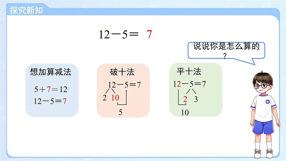 第二单元《十几减5、4、3、2》课件 数学人教版（2024）一年级下册第4页