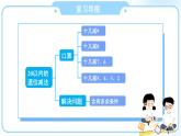 第二單元《20以內(nèi)的退位減法》單元復(fù)習(xí)課件 數(shù)學(xué)人教版（2024）一年級下冊
