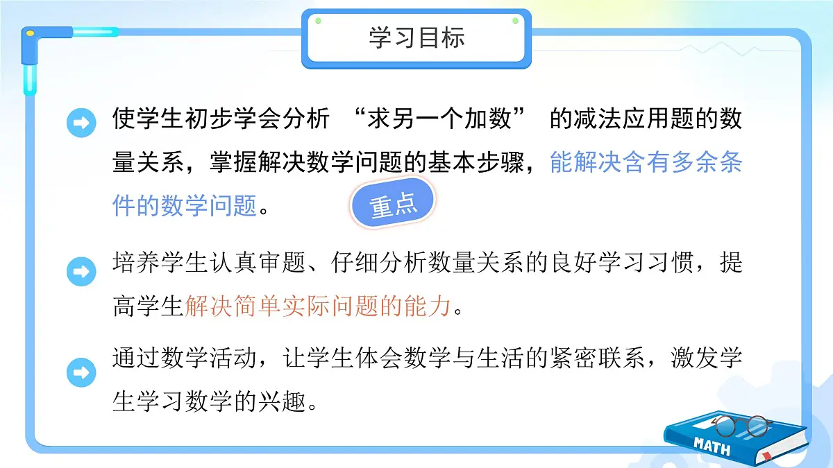 第二单元《解决问题》课件 数学人教版（2024）一年级下册第2页