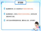 第一單元《認(rèn)識(shí)平面圖形》單元復(fù)習(xí)課件 數(shù)學(xué)人教版（2024）一年級下冊