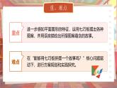 主題活動(dòng)《有趣的拼擺》課件 數(shù)學(xué)蘇教版（2024）一年級(jí)下冊(cè)