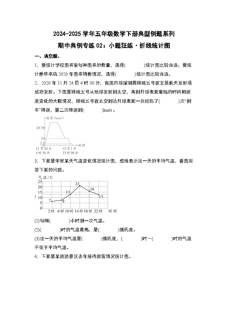 苏教版五年级数学下册典型例题期中典例专练02：小题狂练·折线统计图(原卷版+解析)第1页