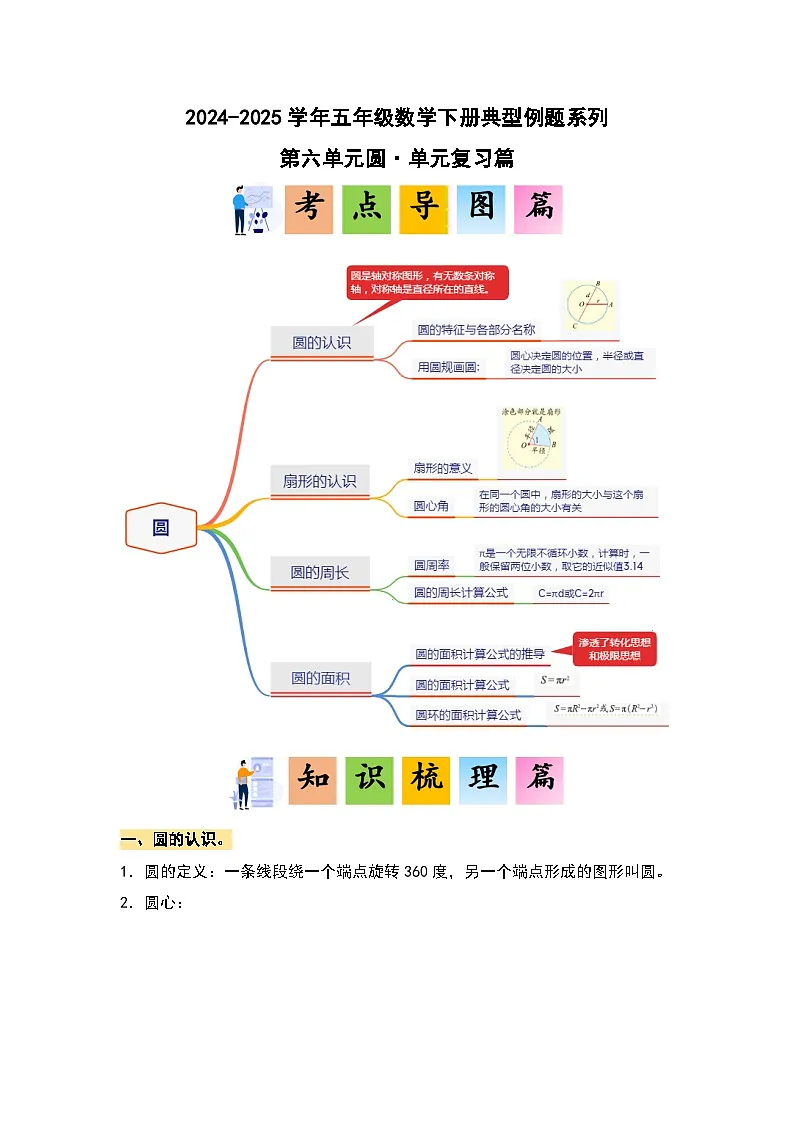苏教版五年级数学下册典型例题第六单元圆·单元复习篇(原卷版+解析)第2页