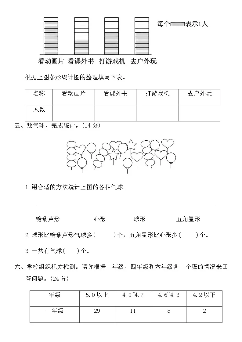 人教版二年级数学下册第一单元知识回顾与检测（含答案）第3页