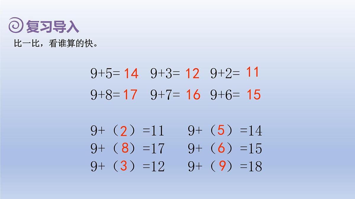 人教版（2024）一年级数学下册二20以内的退位减法1.十几减9课件第2页