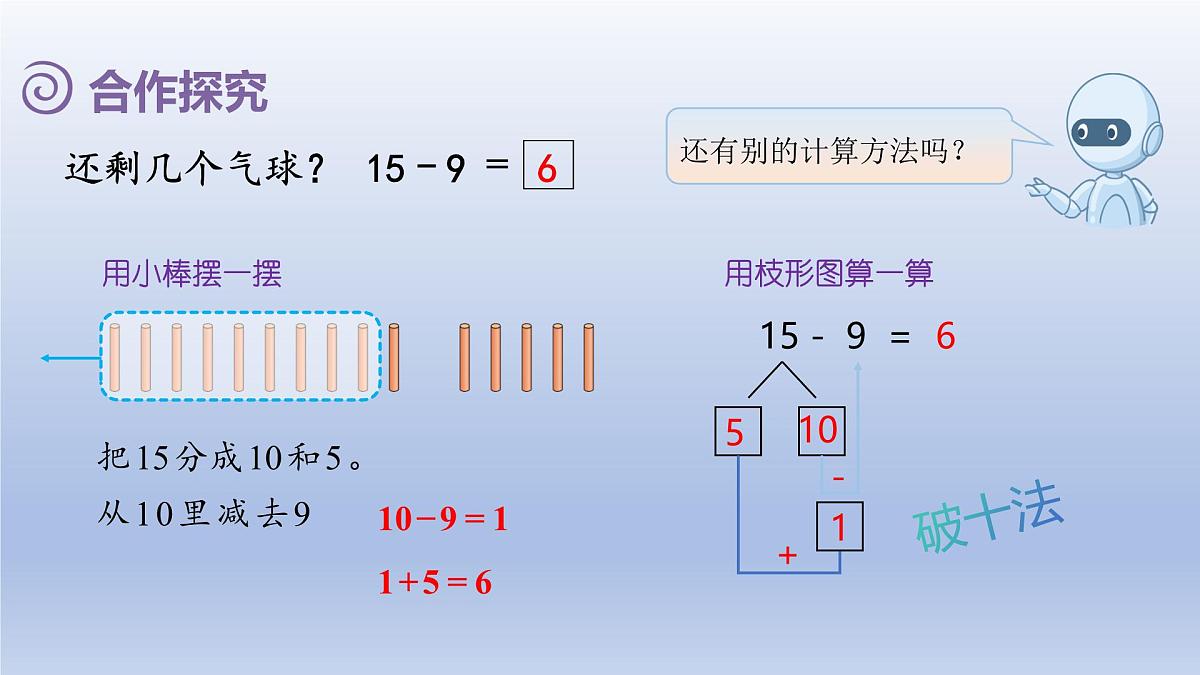人教版（2024）一年级数学下册二20以内的退位减法1.十几减9课件第4页