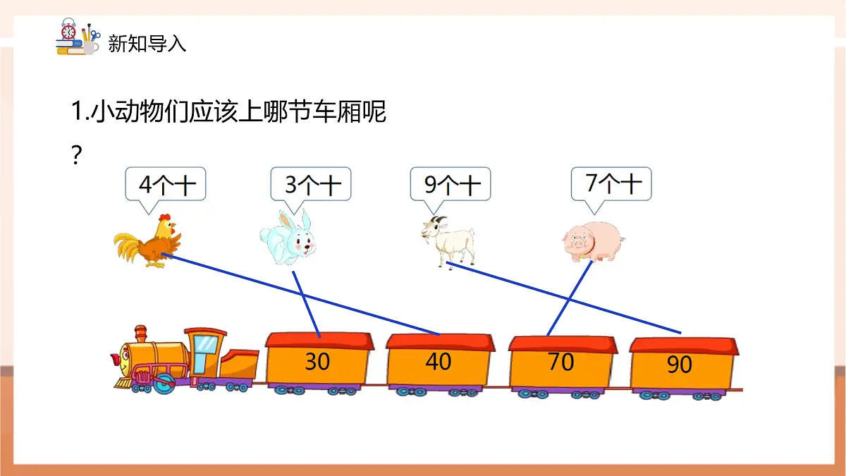 冀教版新版一下3.3.1《整十数加、减整十数》（课件）第4页