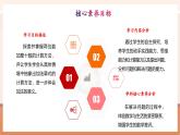 【核心素養(yǎng)優(yōu)質(zhì)課】冀教版數(shù)學(xué)一年級(jí)下冊(cè)3.3.2《兩位數(shù)加整十?dāng)?shù)》（教學(xué)課件+同步教案+單元整體教學(xué)設(shè)計(jì)）