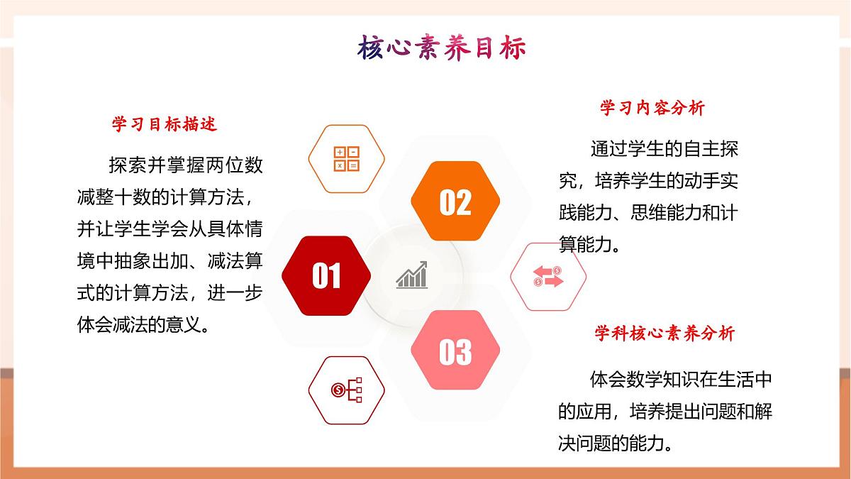 冀教版新版一下3.3.3《两位数减整十数》（课件）第3页