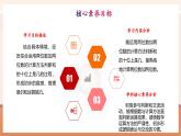 【核心素養(yǎng)優(yōu)質(zhì)課】冀教版數(shù)學(xué)一年級下冊4.1.3《估計(jì)和的十位上是幾》（教學(xué)課件+同步教案+單元整體教學(xué)設(shè)計(jì)）