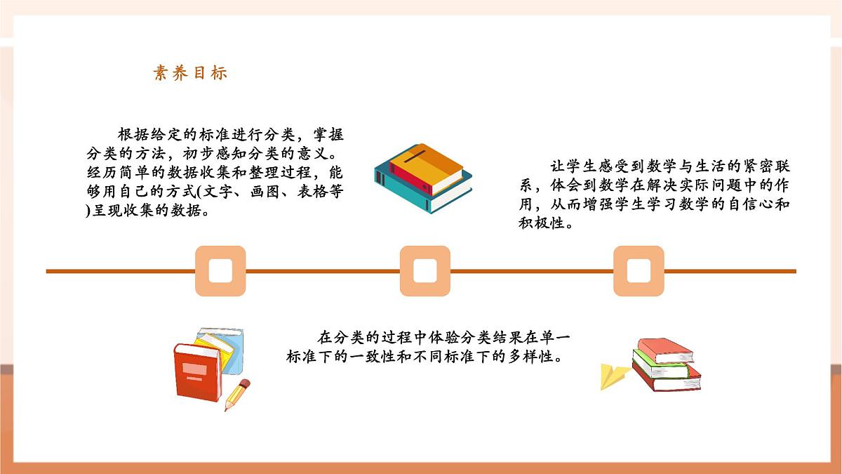 苏教版新版一下3.1《按标准进行分类》（课件）第3页