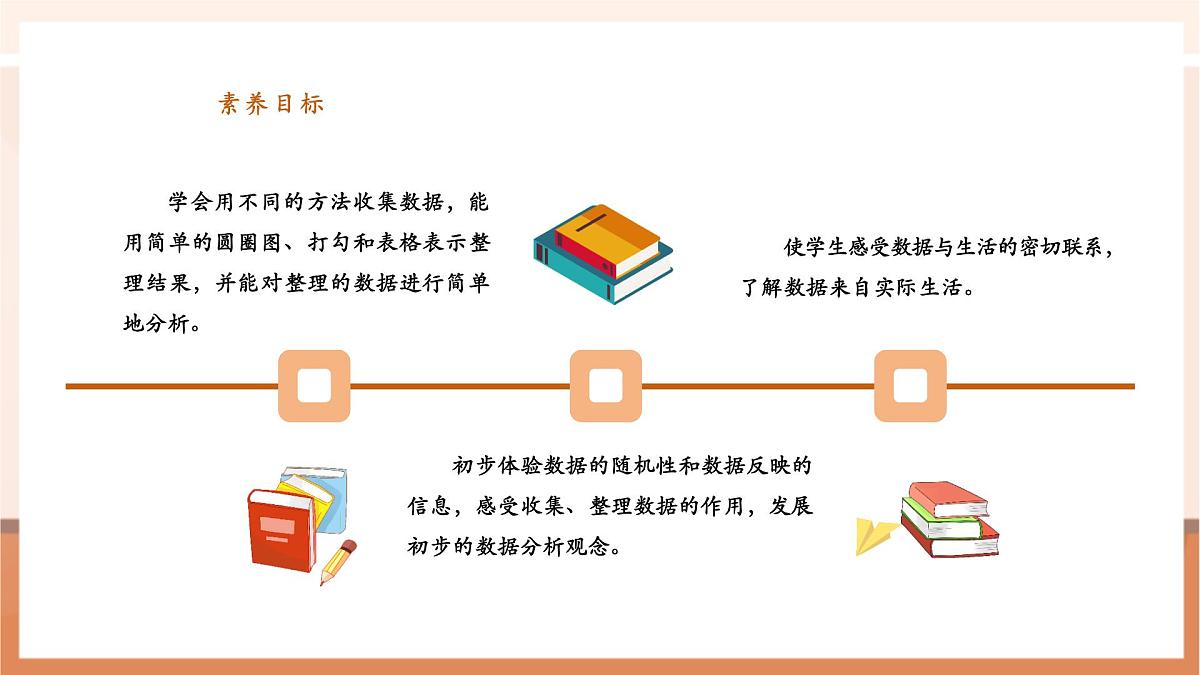 苏教版新版一下3.2《记录简单的数据》（课件）第3页