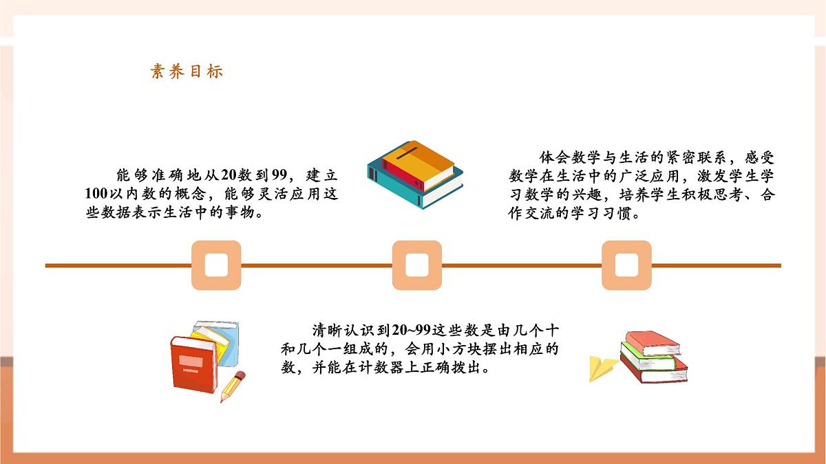 苏教版新版一下4.1《数数以及数的组成》（课件）第3页