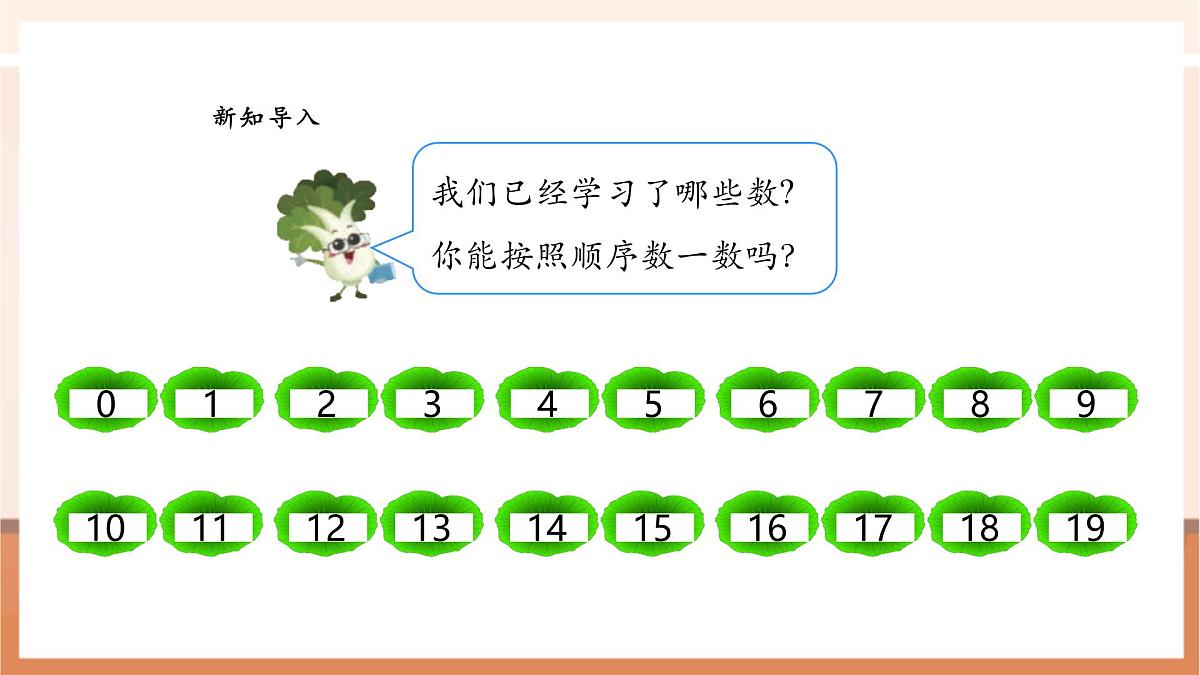 苏教版新版一下4.1《数数以及数的组成》（课件）第4页