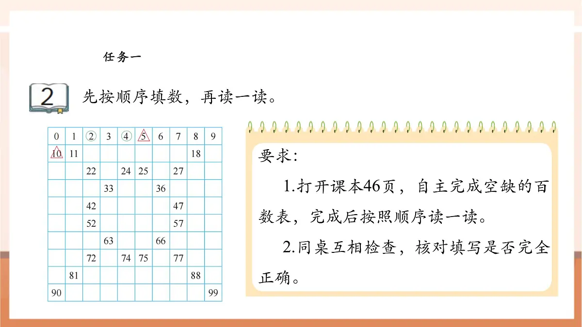 苏教版新版一下4.2《数的顺序》（课件）第6页