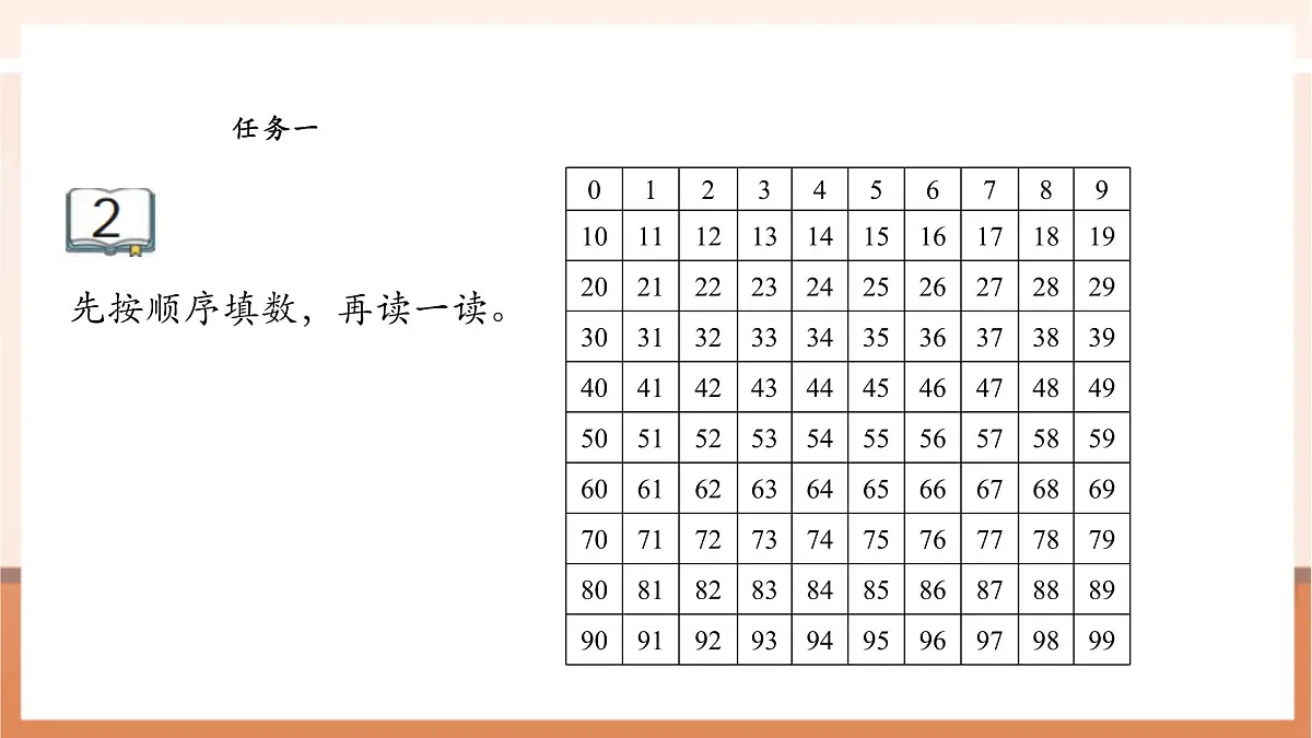 苏教版新版一下4.2《数的顺序》（课件）第7页