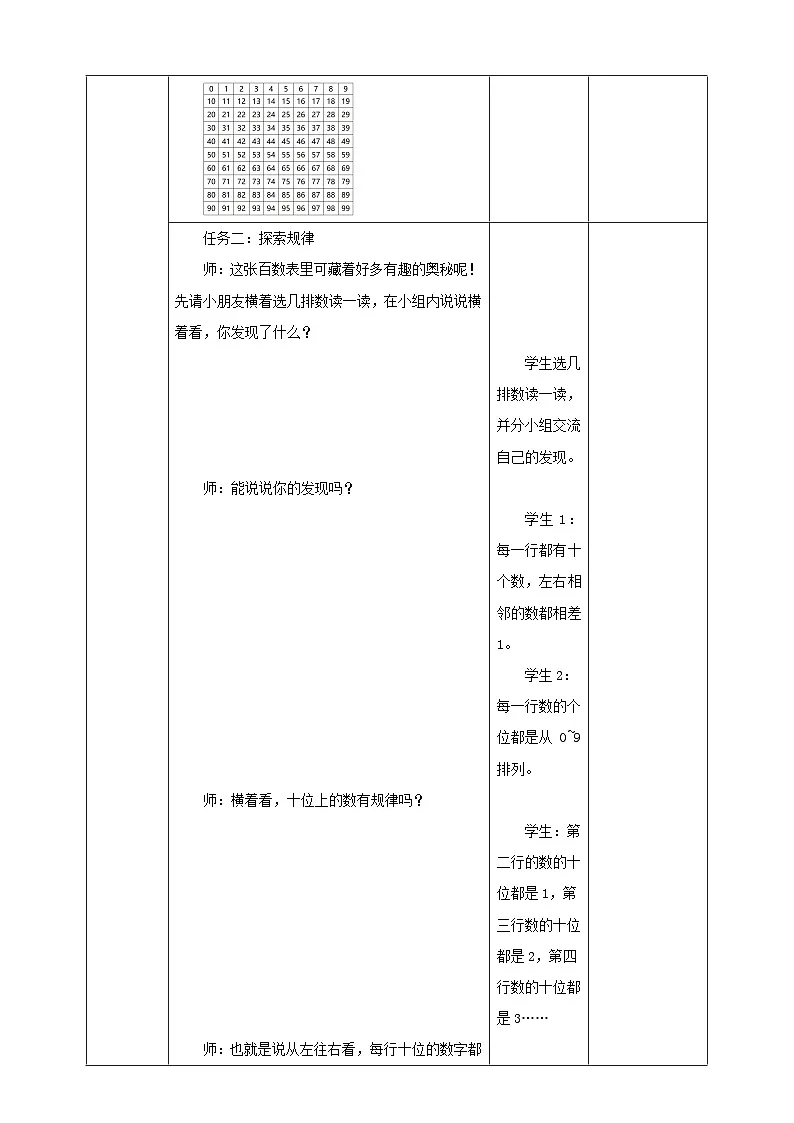 苏教版新版一下4.2《数的顺序》（教案）第3页