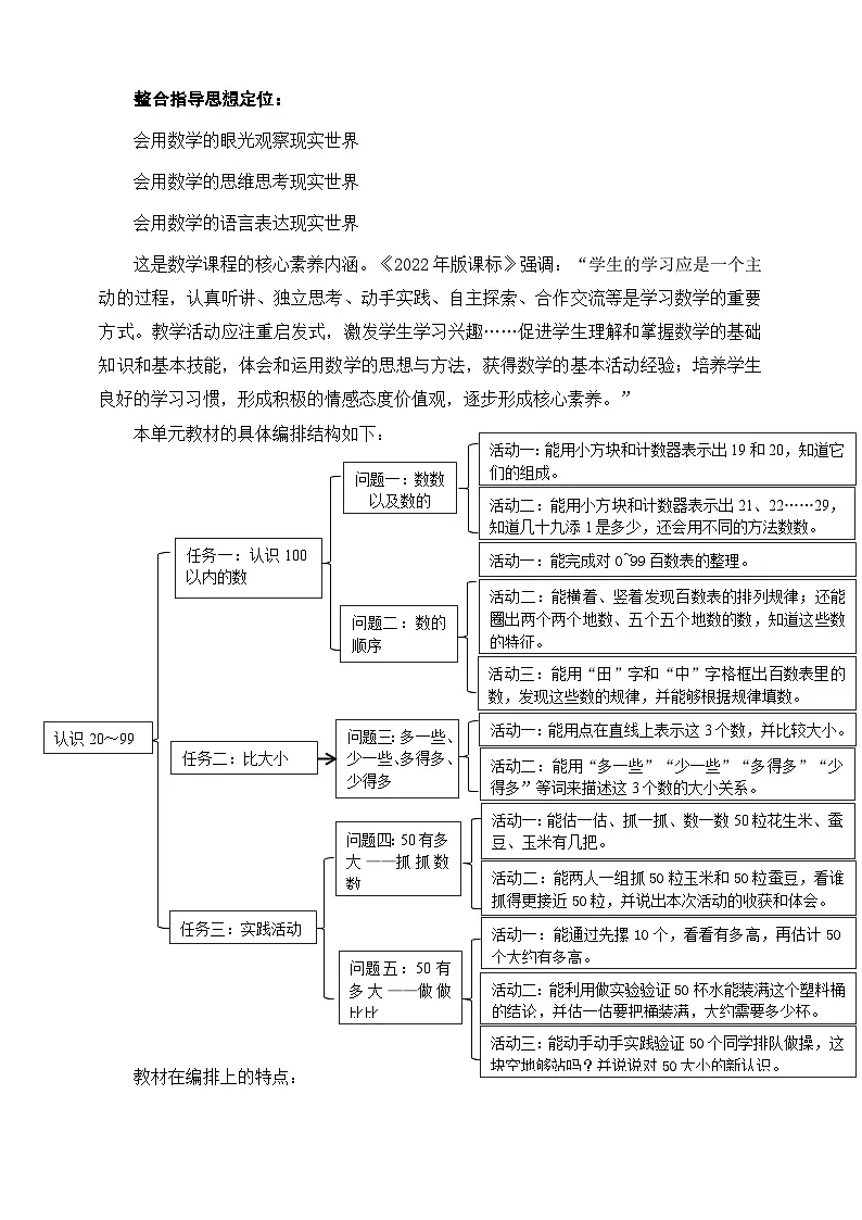 苏教版新版一下《认识20～99》单元整体设计第3页