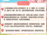 主題活動(dòng)《愛(ài)心義賣》課件  數(shù)學(xué)青島版（2024）一年級(jí)下冊(cè)