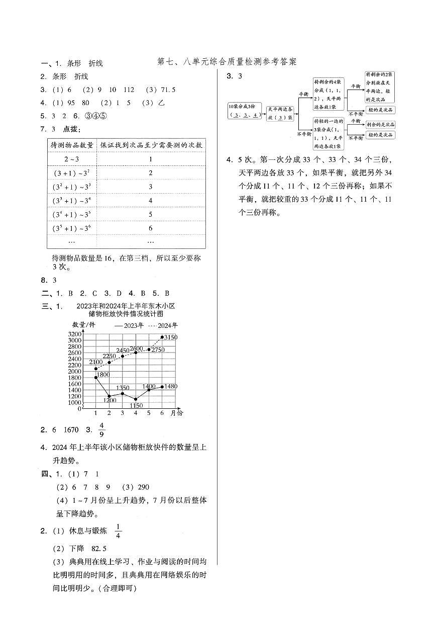 第七、八单元综合质量检测参考答案第1页