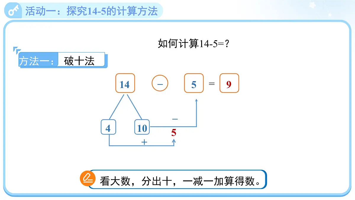 第三单元《凑数游戏》课件 小学数学北师大版（2024）一年级下册第6页