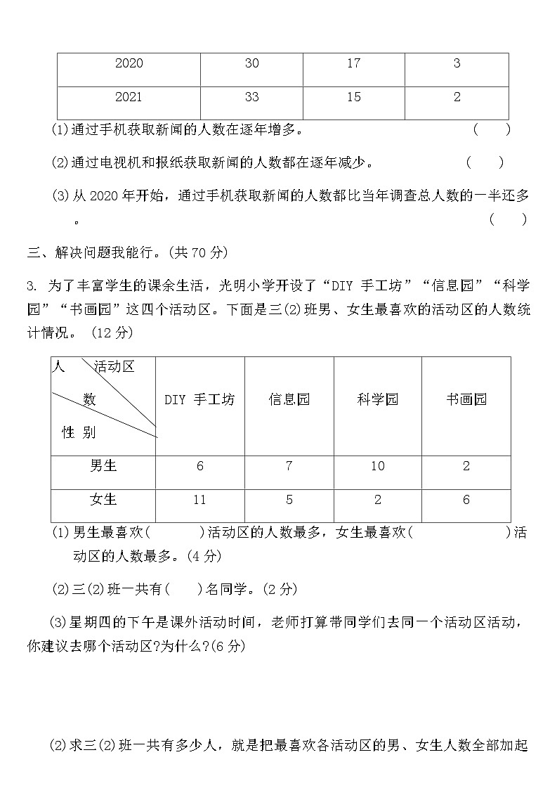 人教版三年级数学下册第三单元同步复习卷 （含答案）第2页
