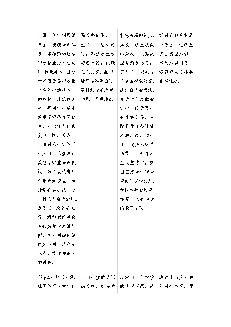 北师大版六年级下册数学总复习单元教学设计第3页