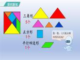 人教版（2024）一年級數(shù)學(xué)下冊一認(rèn)識(shí)平面圖形3用七巧板拼三角形課件
