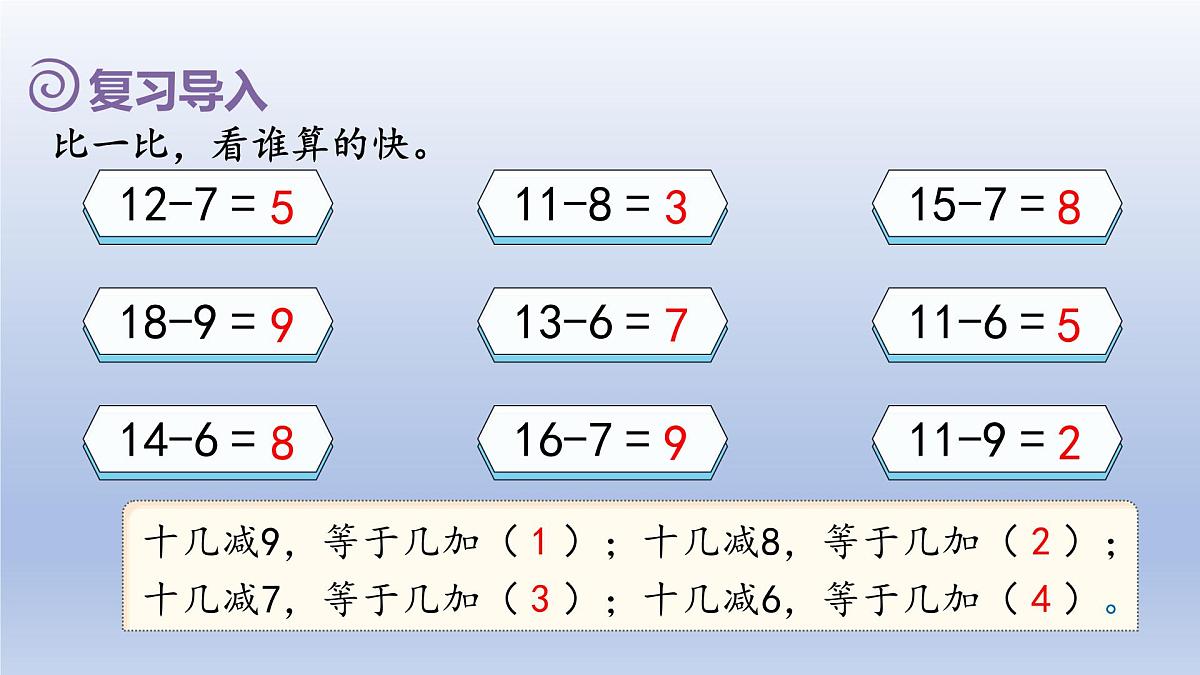 人教版（2024）一年级数学下册二20以内的退位减法4.十几减5432课件第2页