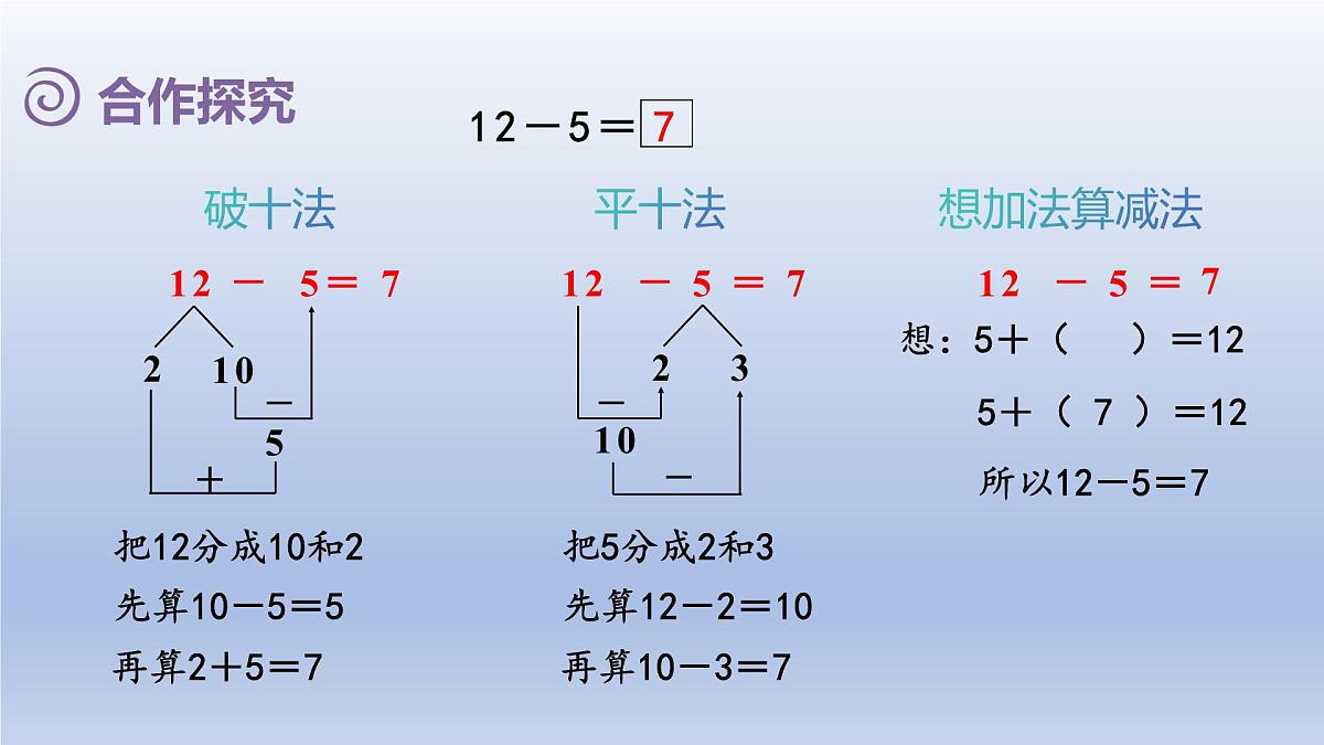 人教版（2024）一年级数学下册二20以内的退位减法4.十几减5432课件第4页