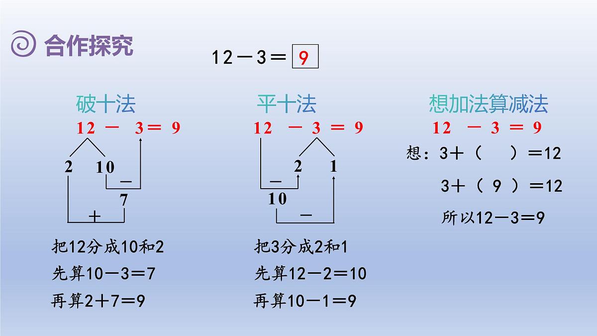 人教版（2024）一年级数学下册二20以内的退位减法4.十几减5432课件第6页