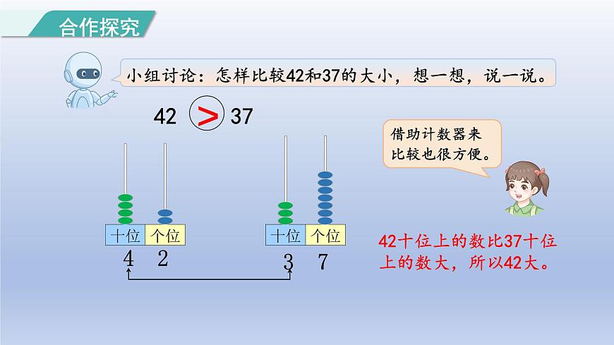 人教版（2024）一年级数学下册三100以内数的认识4.比较大小课件第5页
