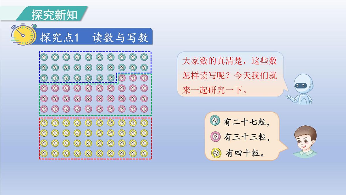 人教版（2024）一年级数学下册三100以内数的认识2.读数和写数课件第3页