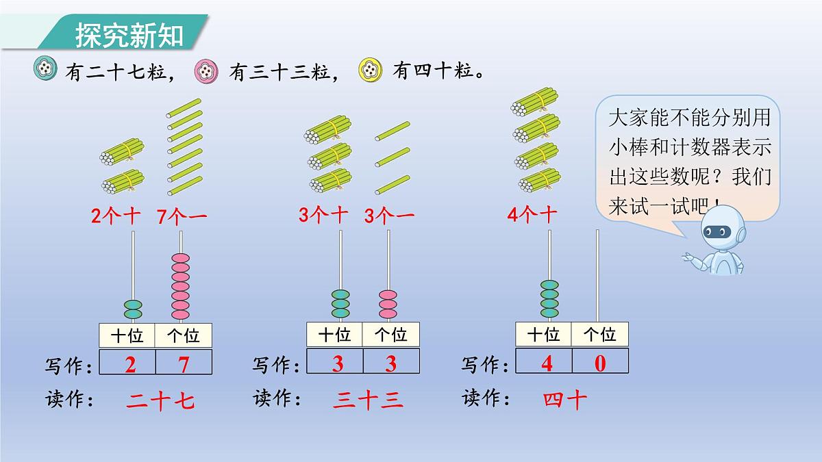 人教版（2024）一年级数学下册三100以内数的认识2.读数和写数课件第4页