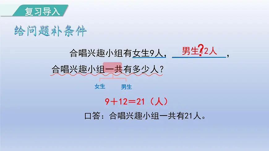 人教版（2024）一年级数学下册六数量间的加减关系2.解决问题课件第2页