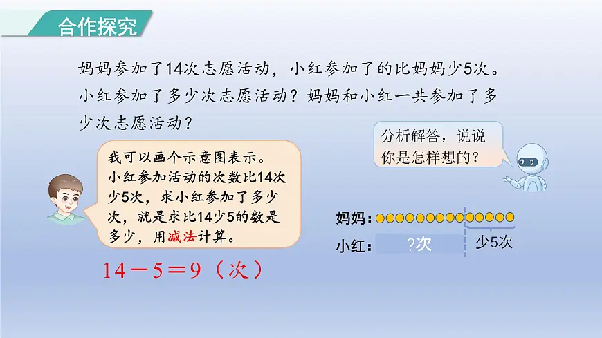 人教版（2024）一年级数学下册六数量间的加减关系2.解决问题课件第7页