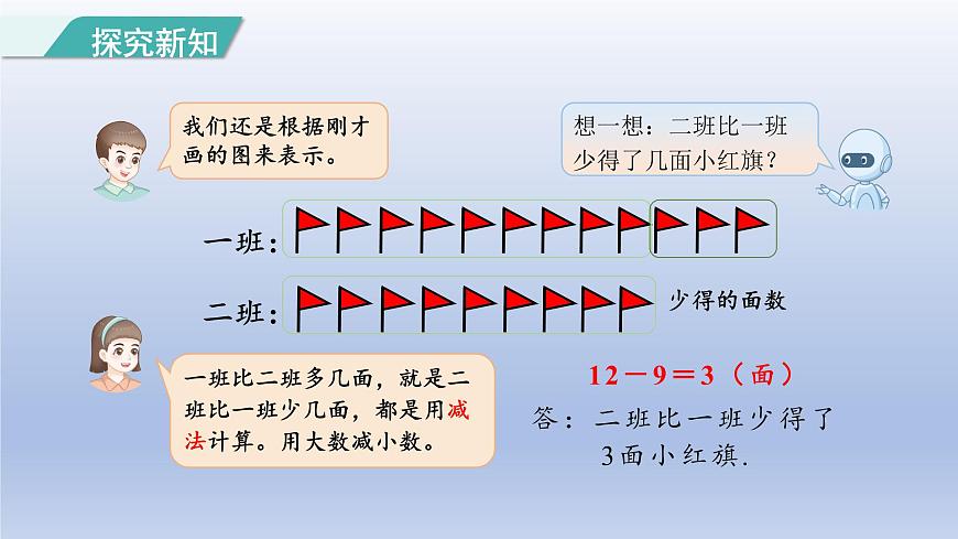 人教版（2024）一年级数学下册六数量间的加减关系1.求比一个数多少几的数课件第7页