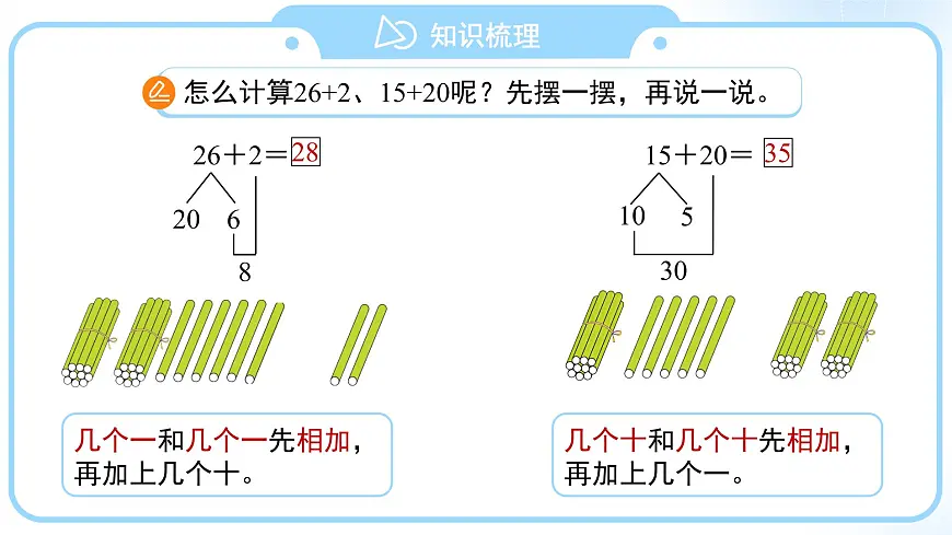 第四单元《100以内的口算加、减法》单元复习 课件 小学数学人教版（2024）一年级下册第5页