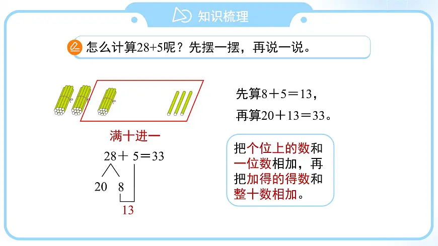 第四单元《100以内的口算加、减法》单元复习 课件 小学数学人教版（2024）一年级下册第6页